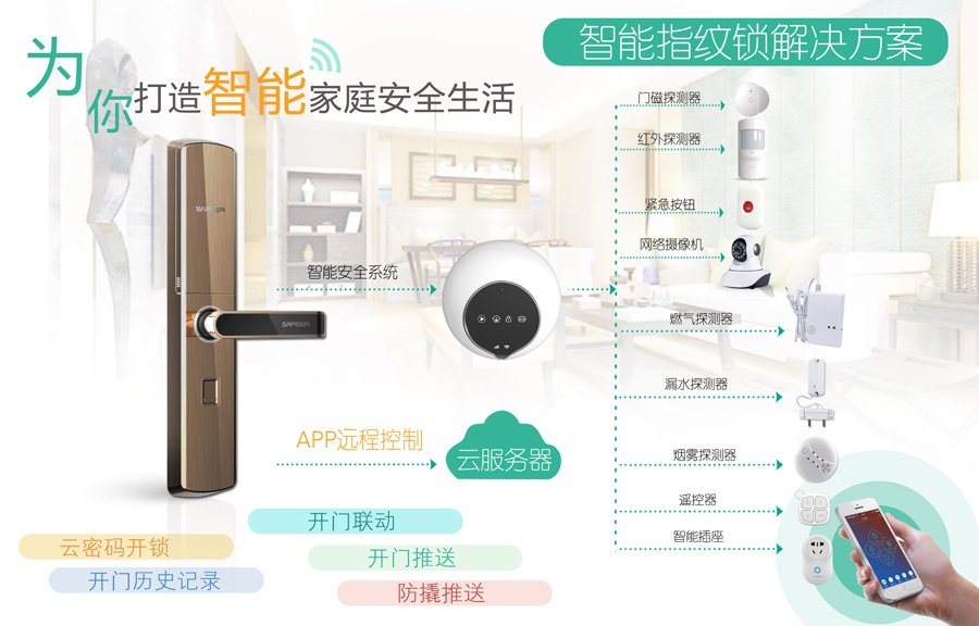 体育指纹锁解决方案