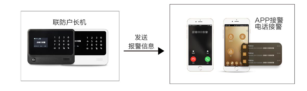 一户有难，九户支援