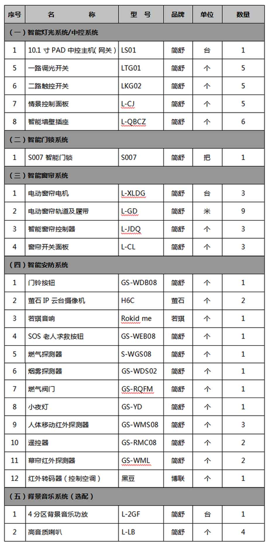 体育平台方案