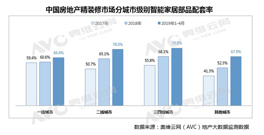 体育平台产品